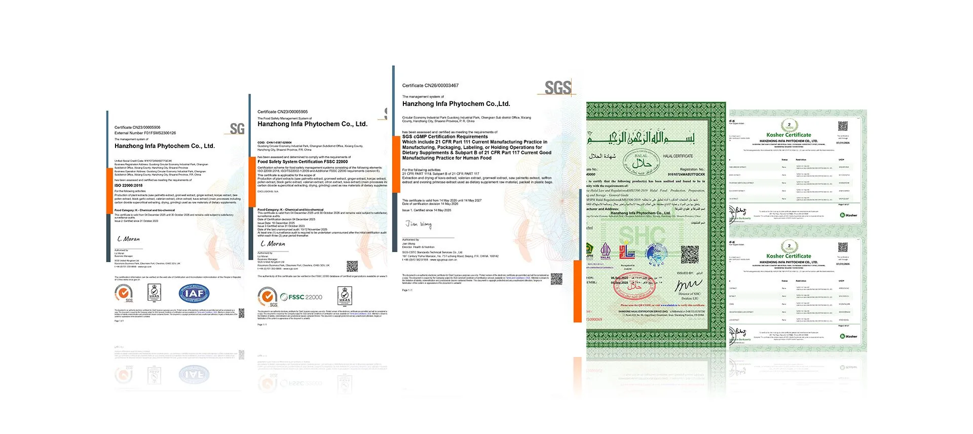 Our Certificates
